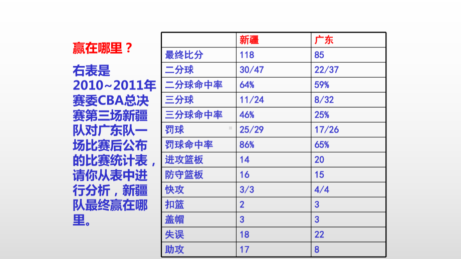 最新华东师大版八年级数学上册第15章数据的收集与表示课件.pptx_第3页