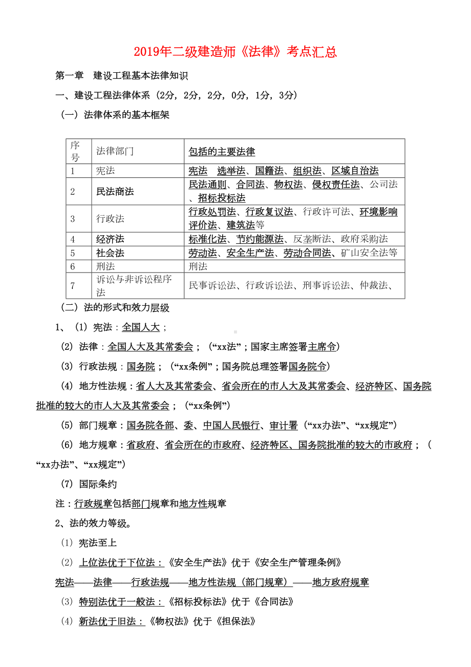 2019年二级建造师《法律》考点汇总(DOC 98页).doc_第1页