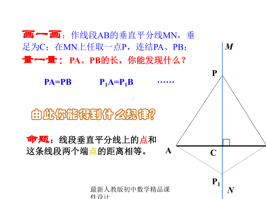 最新人教版初中数学八年级上册-1312-线段的垂直平分线的性质课件-1.ppt_第2页