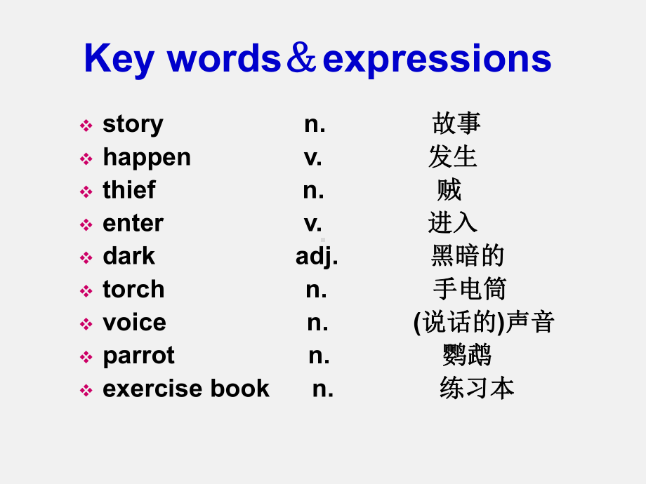 新概念第一册Lesson119-120-课件.ppt_第3页