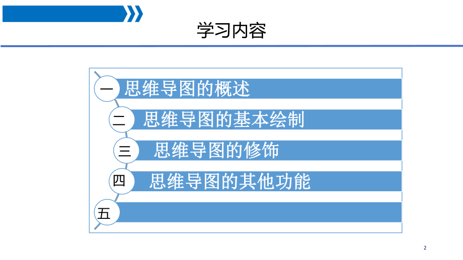 技术创新方法-思维导图简介课件.pptx_第2页