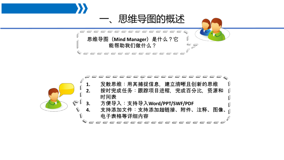 技术创新方法-思维导图简介课件.pptx_第3页