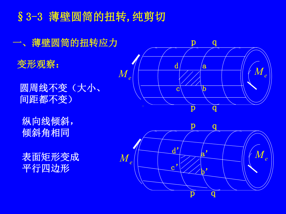 材料力学第五版扭转切应力课件.ppt_第1页