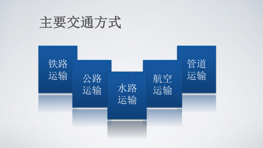 湘教版地理必修二第三章第四节交通运输布局及其对区域发展的影响课件h.ppt_第2页