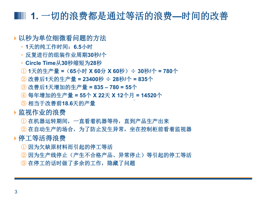 某生产方式系列课件.pptx_第3页