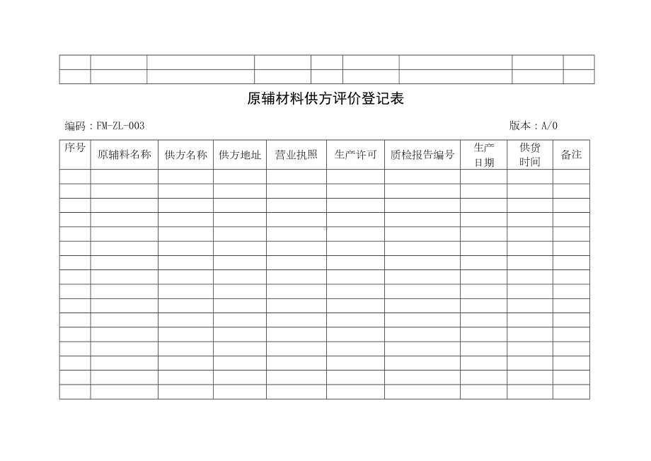 (生产制度表格)桶装水生产记录表格模板汇总(DOC 61页).doc_第3页