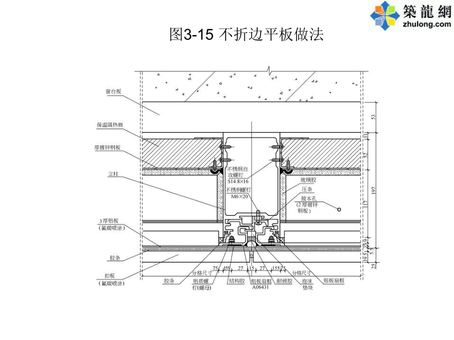 幕墙施工节点做法详图(铝板幕墙、石材幕墙、玻璃幕墙)课件.ppt_第3页