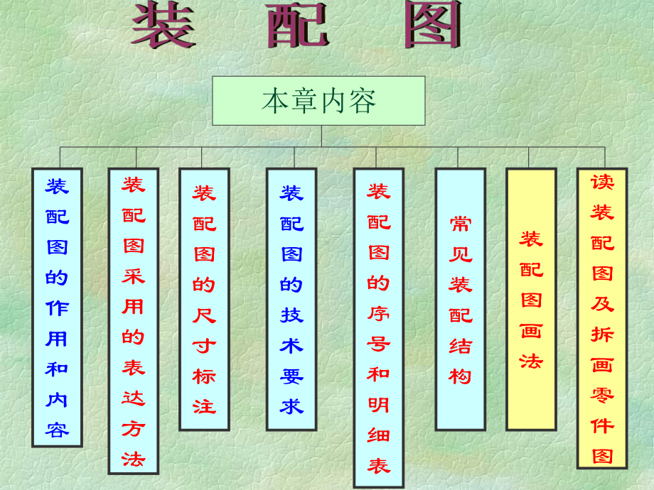 机械制图培训教程-71-75j课件.ppt_第1页