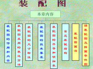 机械制图培训教程-71-75j课件.ppt