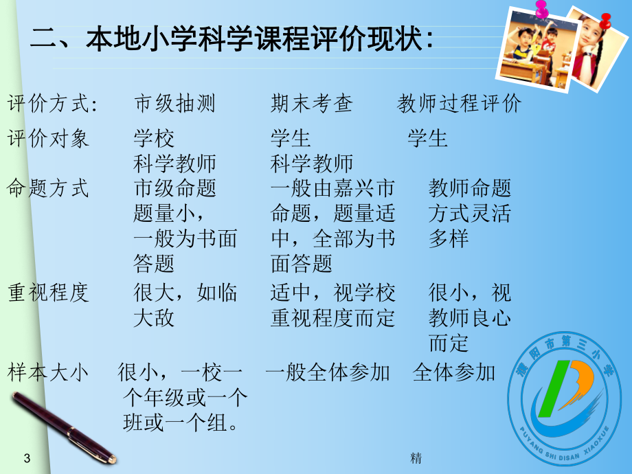 小学科学综合性评价方案.ppt_第3页