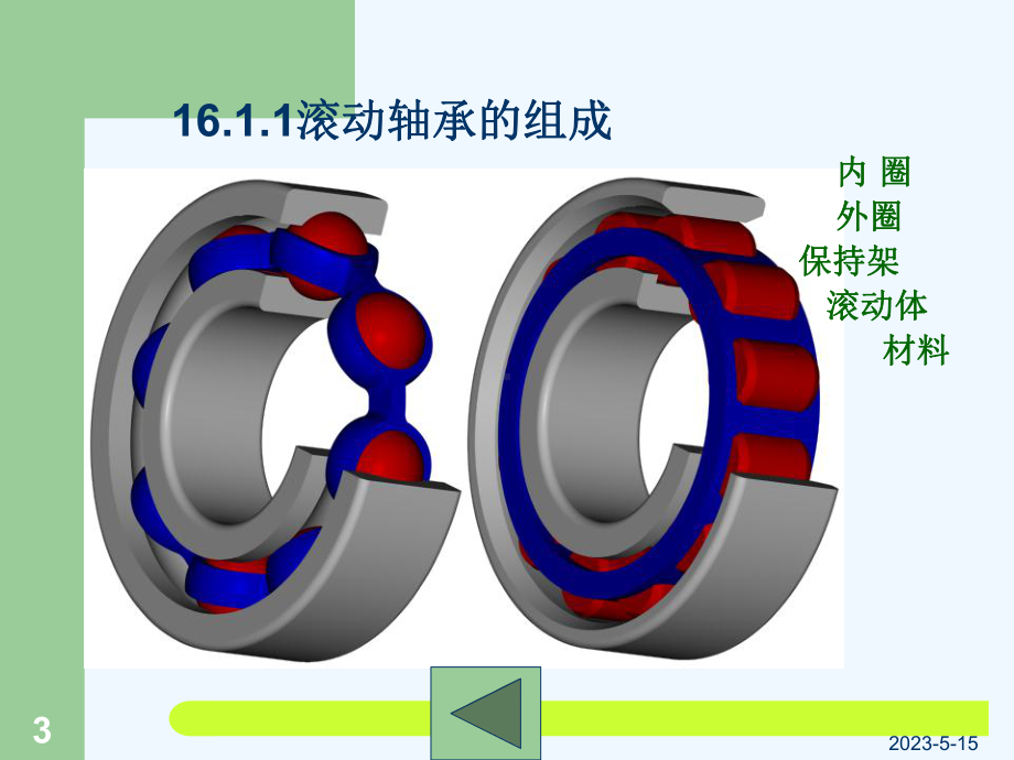 机械设计第16章滚动轴承课件.ppt_第3页