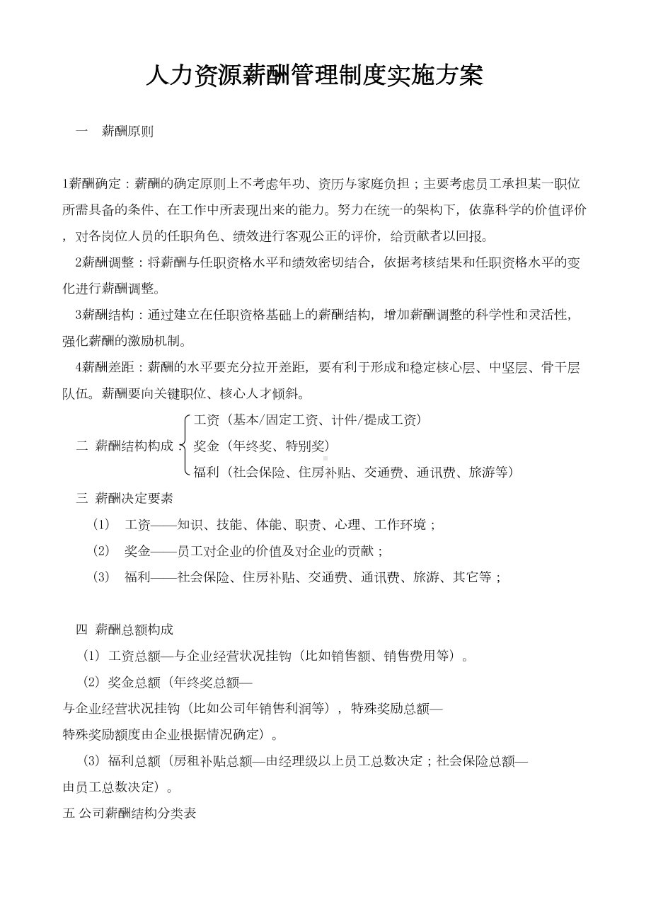 《人力资源薪酬管理制度及实施方案》(DOC 14页).doc_第1页