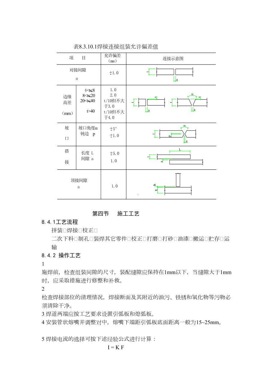 [教学设计]钢结构熔嘴电渣焊施工工艺NEW01(DOC 11页).doc_第3页