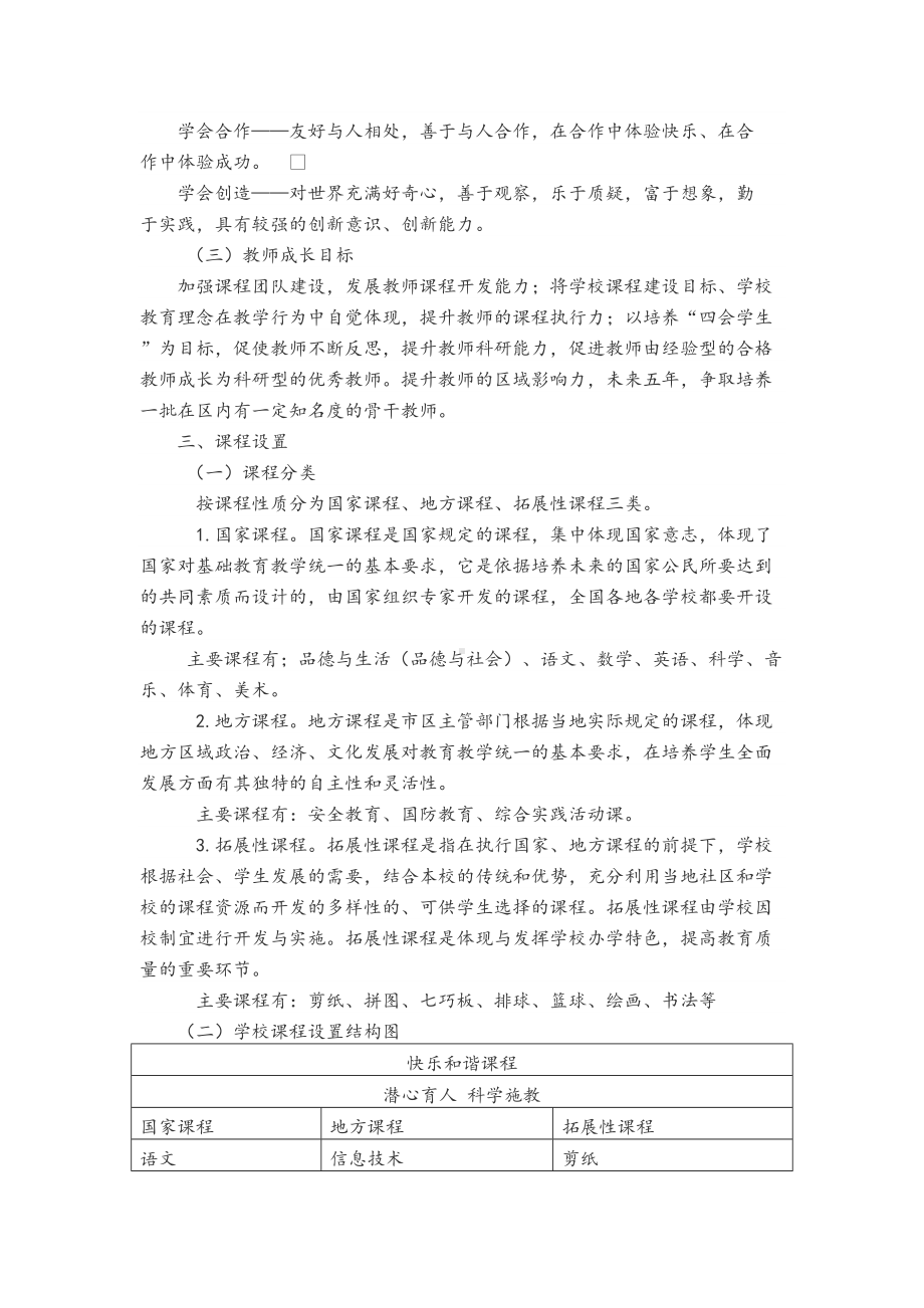 XX小学学校整体课程规划方案设计(DOC 9页).doc_第2页