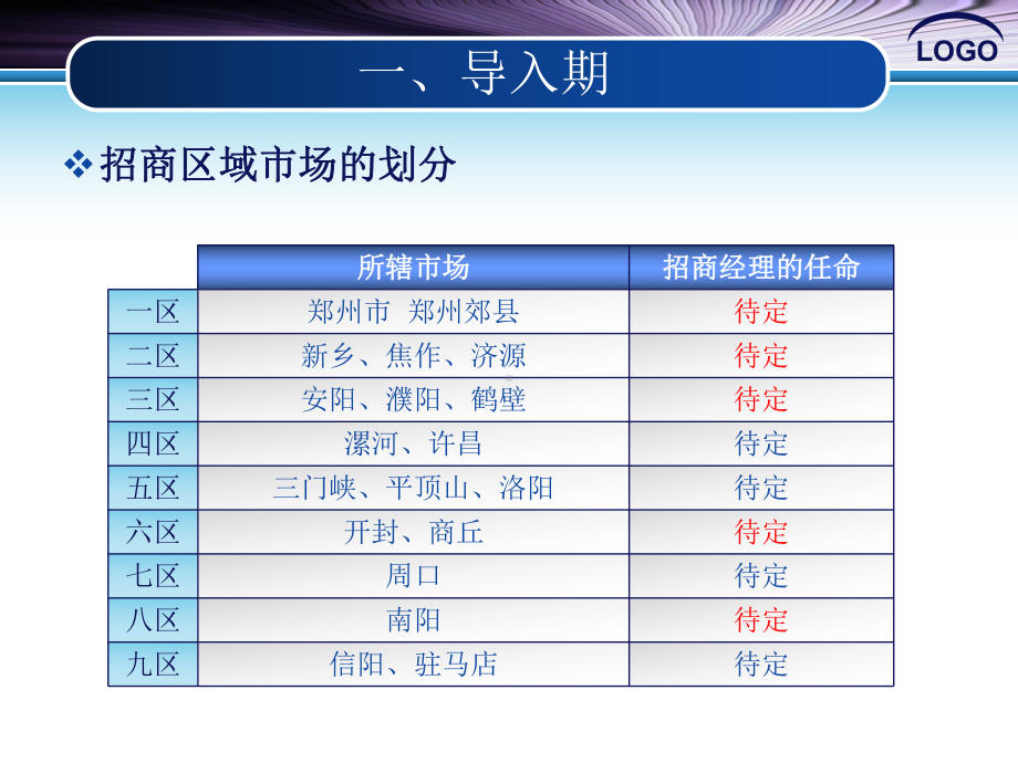 新产品市场推广方案课件.ppt_第3页