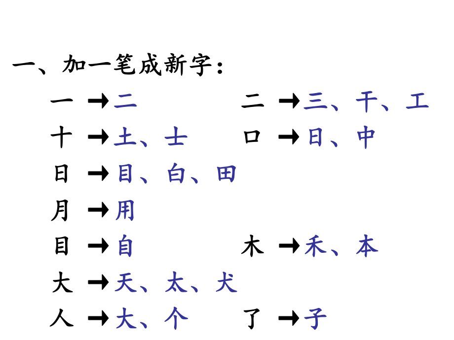 最新部编版一年级语文上册上(新)期末总复习课件.pptx_第2页