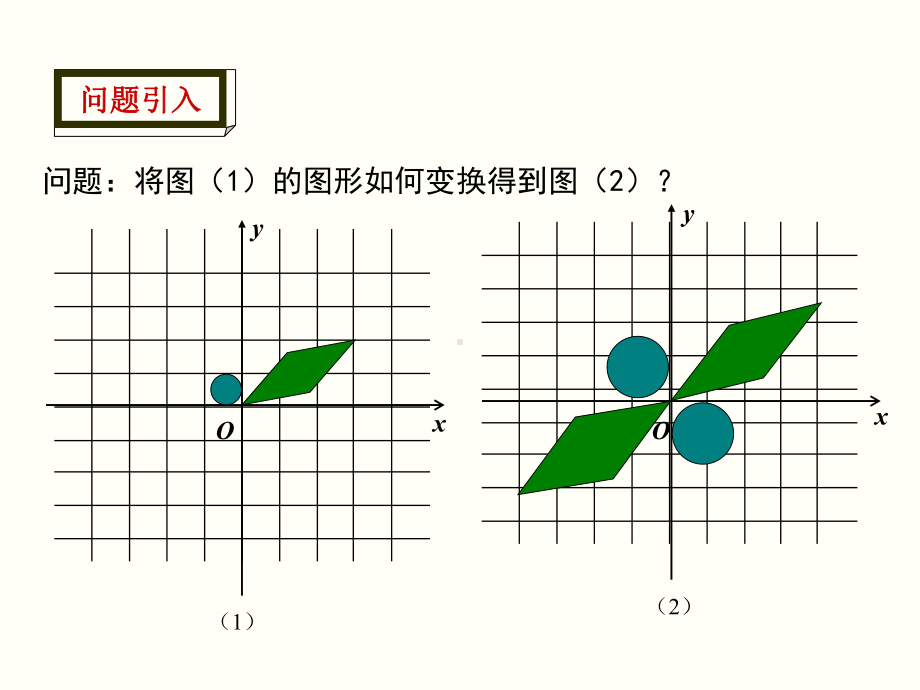 在平面直角坐标系中画位似图形课件.ppt_第3页