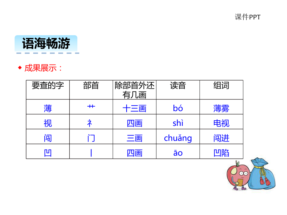 最新二年级语文(语文S版)下册百花园三课件.ppt_第3页