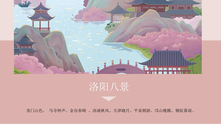 洛阳八景旅游景点介绍模板课件.pptx_第2页