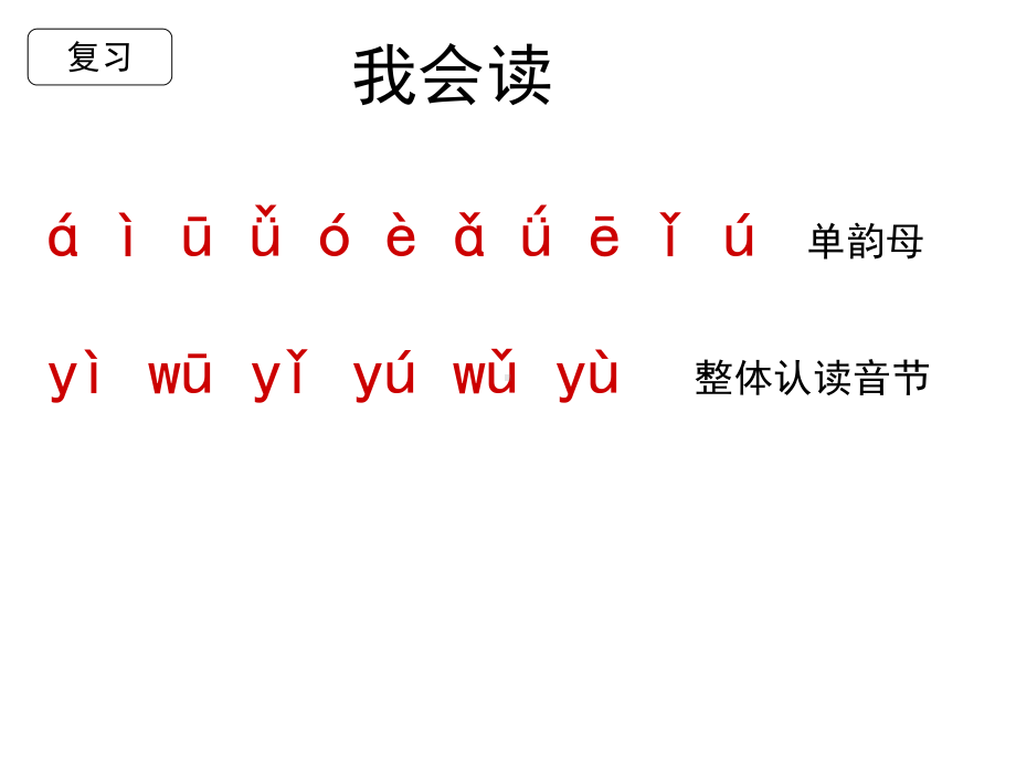 最新部编教材一年级语文上册拼音《bpmf》课件.ppt_第2页