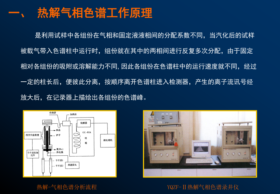 热解气相色谱课件.ppt_第3页