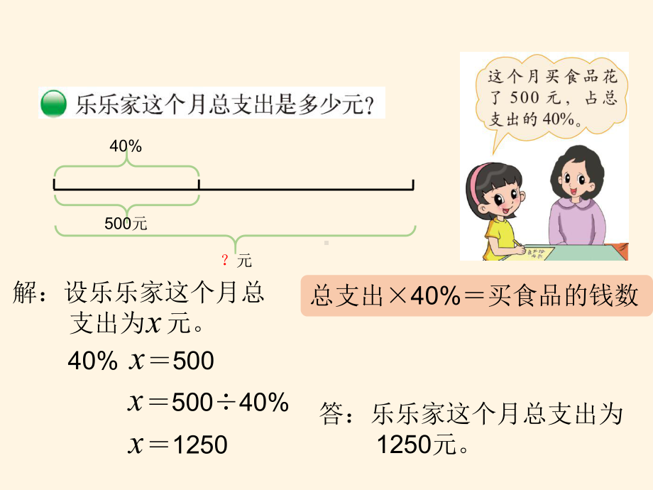 最新北师版小学六年级上册数学课件第4单元-百分数-第4课时-这月我当家.ppt_第3页