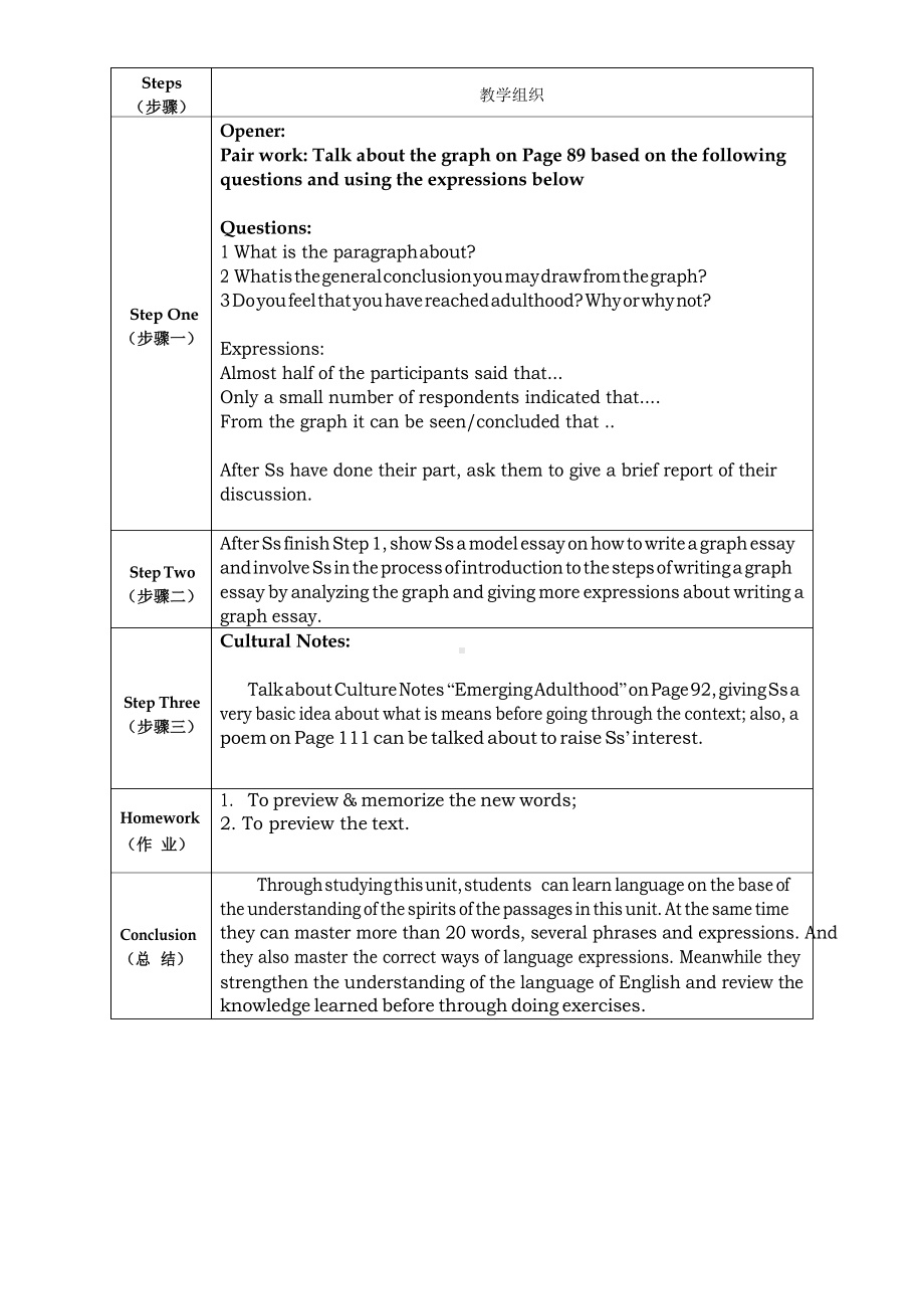 《全新版大学进阶英语综合教程3》Unit 4教案.docx_第2页