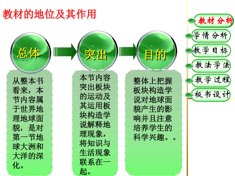 海陆的变迁说课课件.ppt_第3页