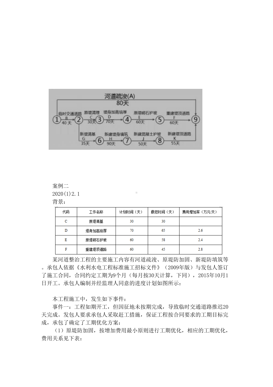 2020年二级建造师《水利工程管理与实务》考试押题(DOC 14页).doc_第3页