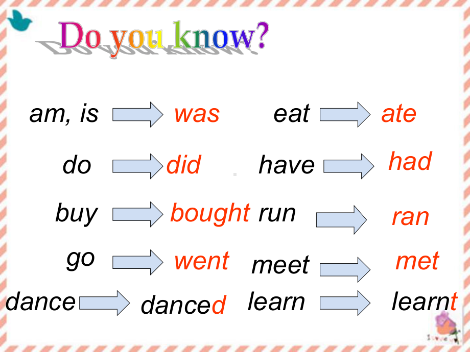 最新英语外研版小学五年级下册M2U1-She-learnt-English优质课课件.ppt_第2页