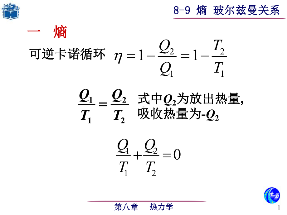 熵-玻尔兹曼关系课件.ppt_第1页