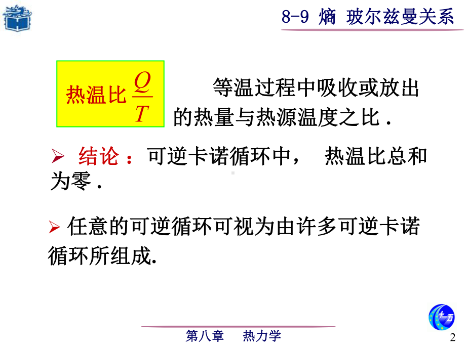 熵-玻尔兹曼关系课件.ppt_第2页