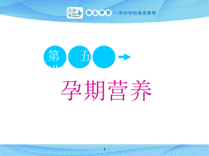 孕产期营养课件.ppt