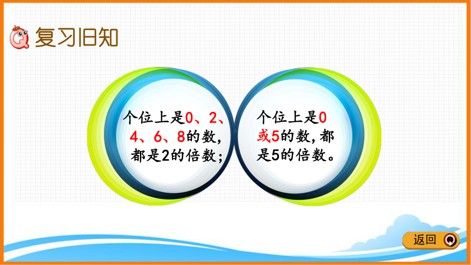 新人教版五年级下册数学第二单元《-练习三》教学课件.pptx_第2页