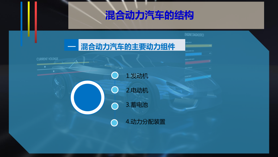 混合动力汽车的结构课件.pptx_第3页