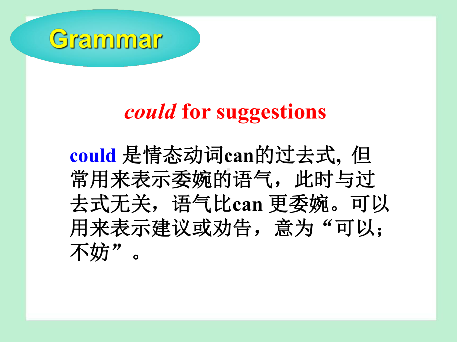 最新人教版八年级英语下册Unit-2-Grammar-focus公开课课课件.ppt_第3页