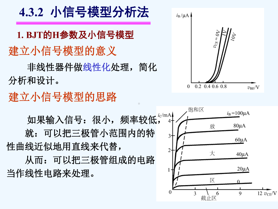 模电07(小信号模型分析法)课件.ppt_第3页