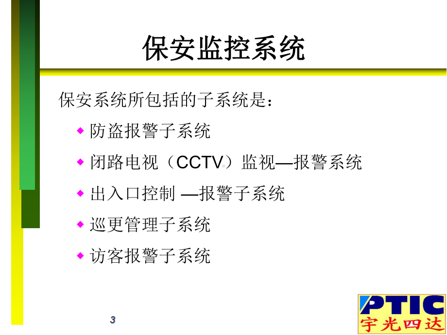 智能小区安防系统概要课件.ppt_第3页