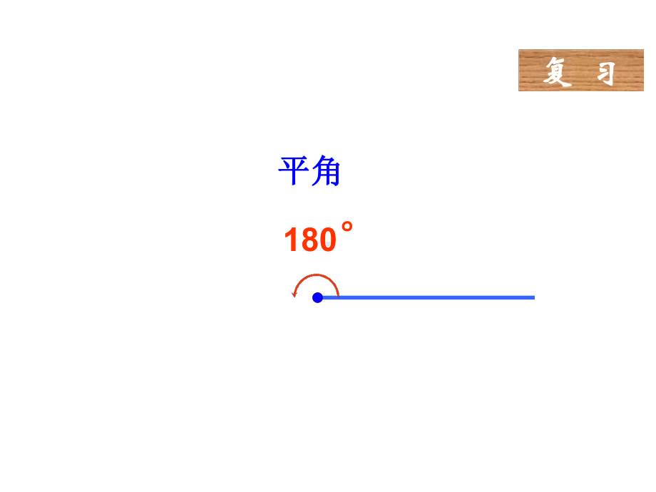 最新人教版小学数学四年级下册《三角形的内角和》课件.ppt_第2页