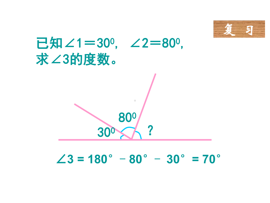 最新人教版小学数学四年级下册《三角形的内角和》课件.ppt_第3页