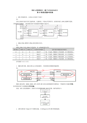 [嵌入式系统设计(基于STM32F4)][徐灵飞][习题解答] 第十五章.docx