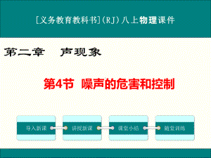 最新人教版八年级上册物理《噪声的危害和控制》优秀课件.ppt