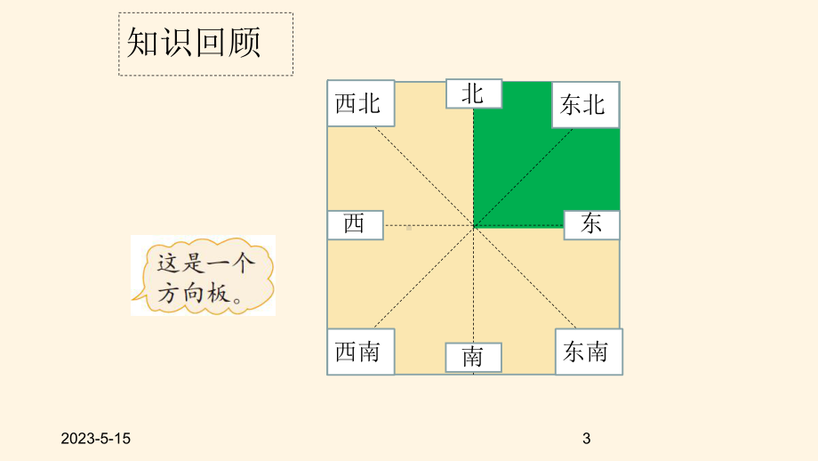 最新北师大版小学四年级数学上册同步课件五方向与位置-51去图书馆.ppt_第3页