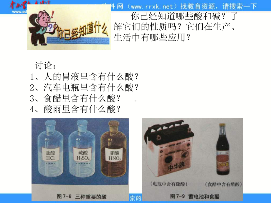 沪教版化学九年《酸和碱的反应》课件之二.ppt_第2页