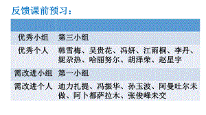 历史人教版(部编)八年级下册《第8课经济体制改革》课件公开课(22).ppt