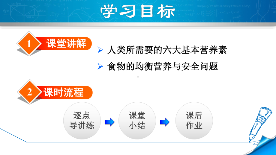 新人教版九年级下册化学课件(第12单元-化学与生活).ppt_第3页