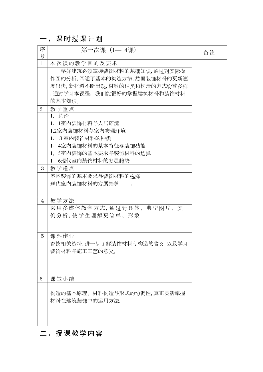 wy教案—装饰材料与施工技术(DOC 35页).doc_第2页