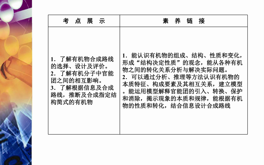 有机合成及推断届高考总复习化学选择性考试复习教学课件.ppt_第3页