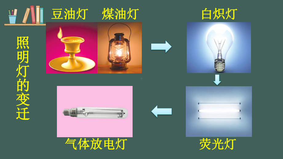 最新部编版小学语文六年级上册《灯光》课件.ppt_第1页