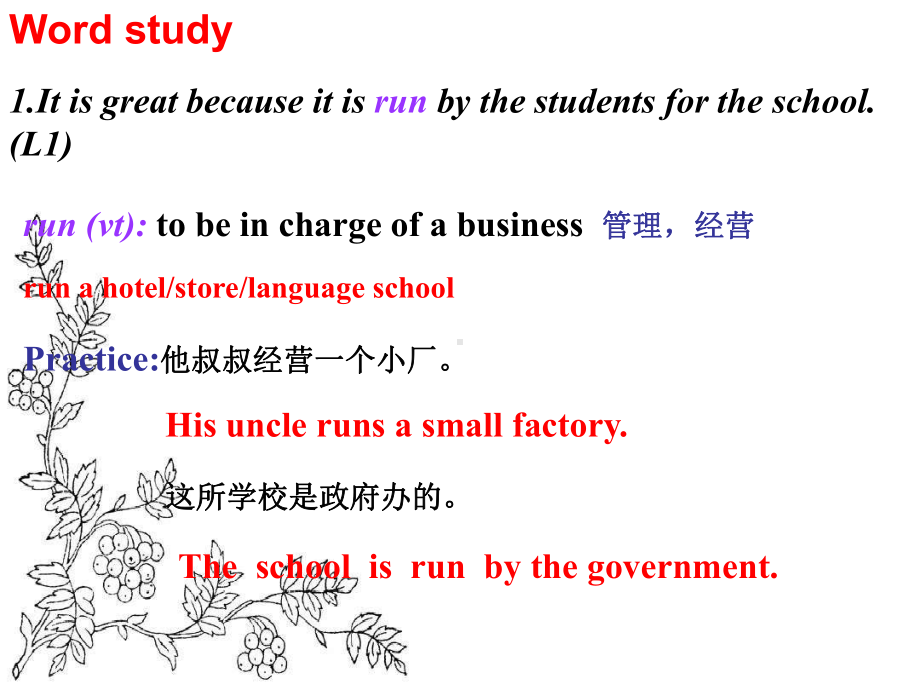 江苏省某中学高中英语必修一U1-Project-2-课件.ppt_第3页